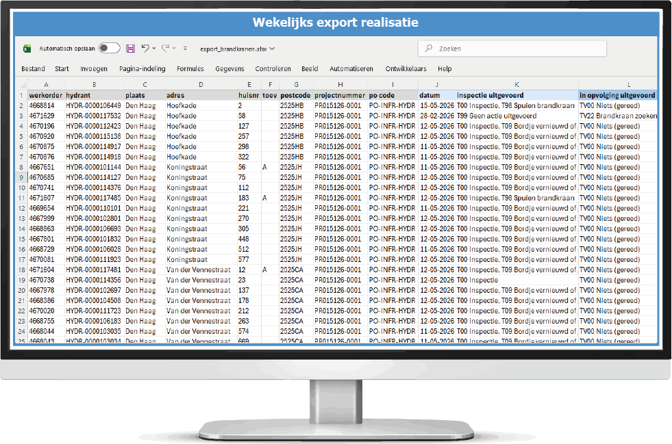 urenregistratie backoffice