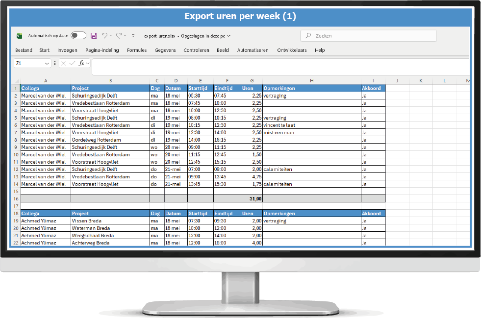 urenregistratie backoffice