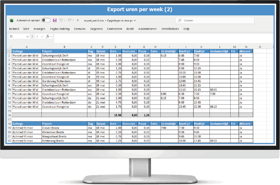 urenregistratie backoffice