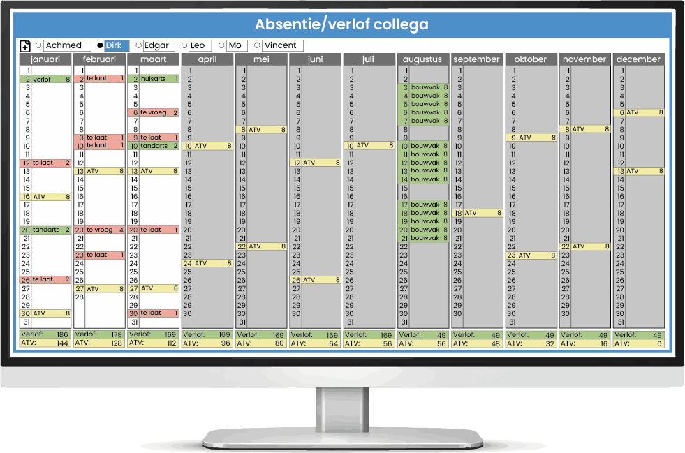 urenregistratie backoffice